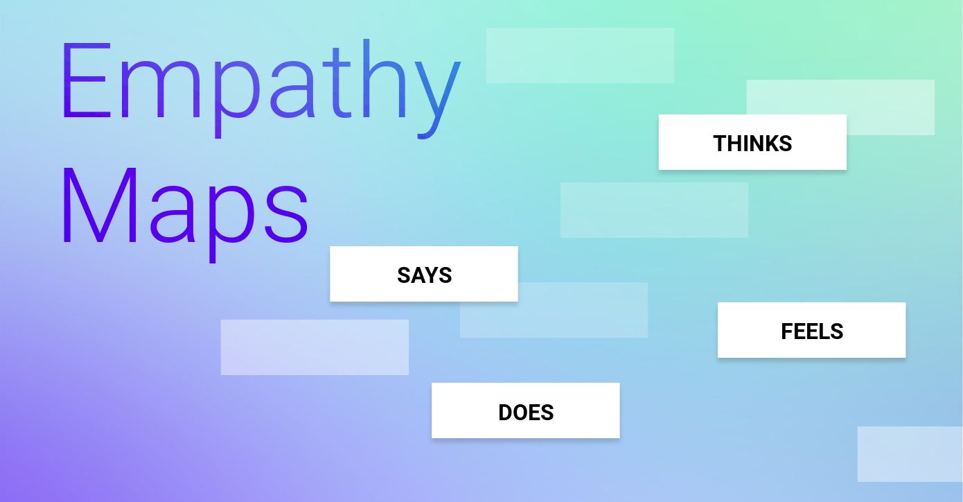 Empathy maps